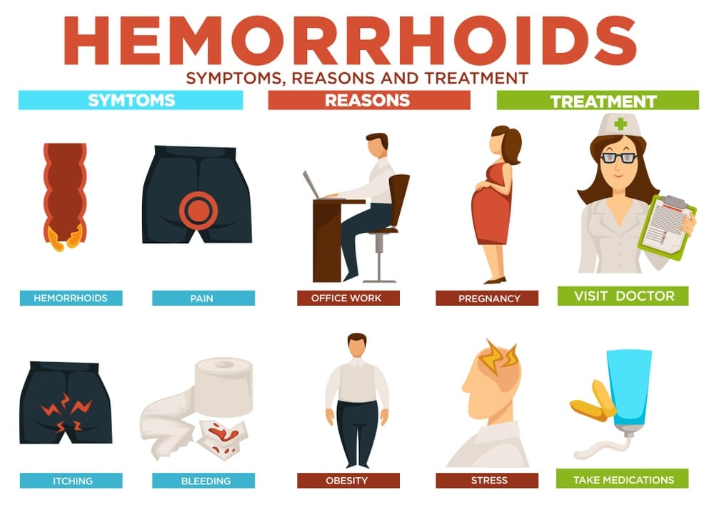 hemorrhoids what type of doctor to visit